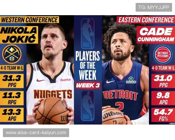 约基奇连环妙传撕裂黄蜂防守 约基奇连环妙传撕裂黄蜂防守