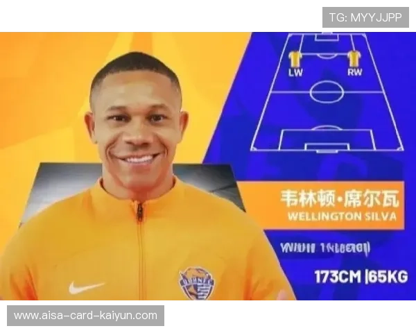 青岛队崭露头角，冲击季后赛！，青岛队首发阵容